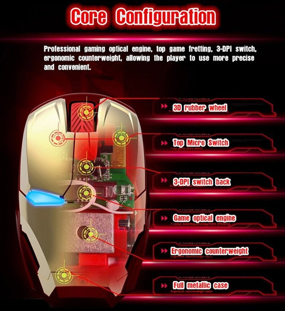 Iron Man Gaming Mouse
